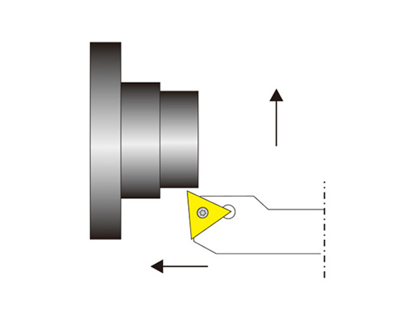 外圓車(chē)削刀桿STUCR/L型