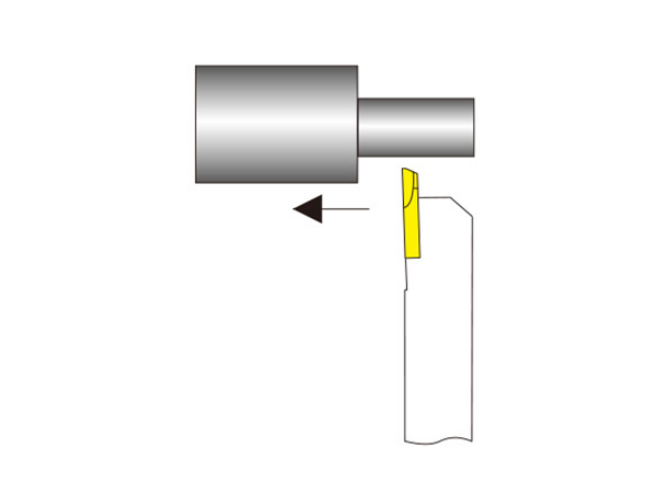 外圓車(chē)削刀桿YK..R/L..型刀桿